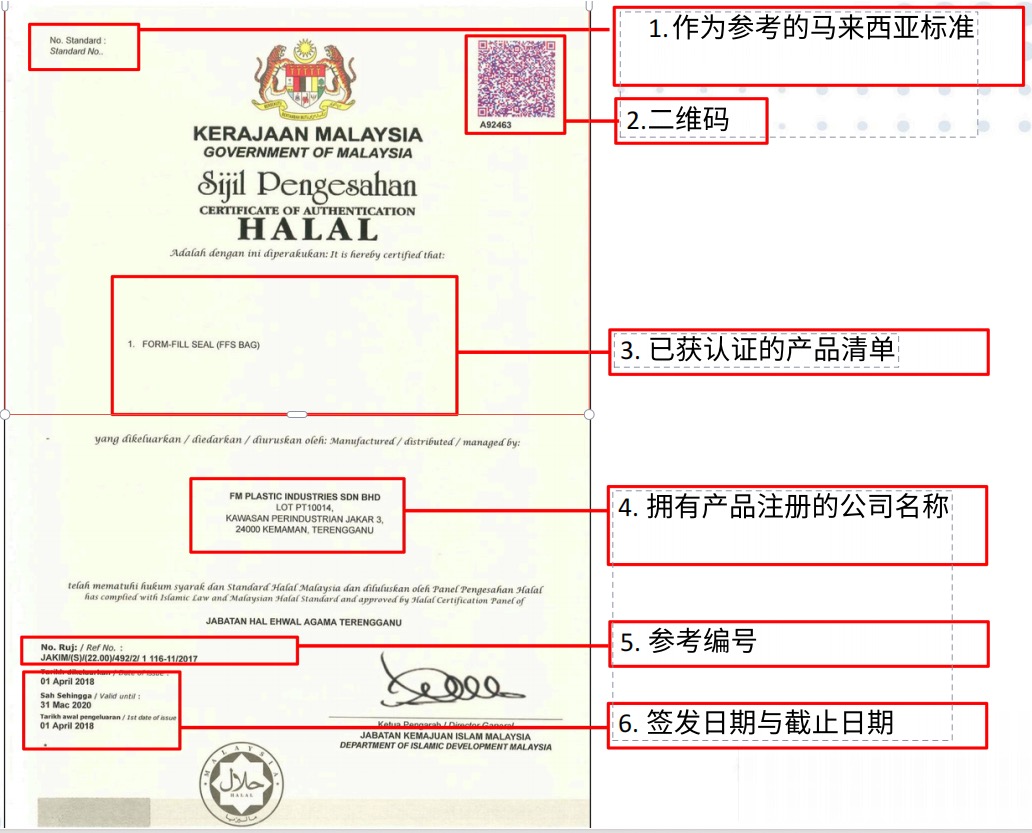 Jakim Halal清真认证证书样例 - 马来西亚伊斯兰发展局颁发